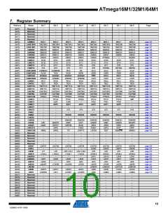 浏览型号ATMEGA16M1_09的Datasheet PDF文件第10页