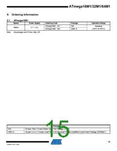 浏览型号ATMEGA16M1_09的Datasheet PDF文件第15页