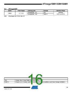 浏览型号ATMEGA16M1_09的Datasheet PDF文件第16页