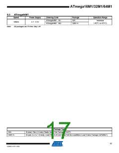 浏览型号ATMEGA16M1_09的Datasheet PDF文件第17页