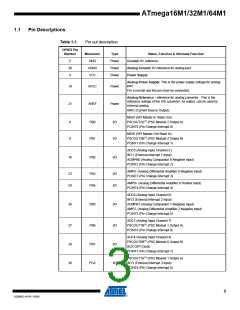 浏览型号ATMEGA16M1_09的Datasheet PDF文件第3页