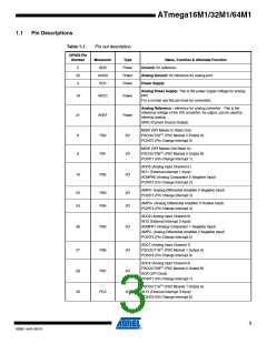 浏览型号ATMEGA16M1-AU的Datasheet PDF文件第3页