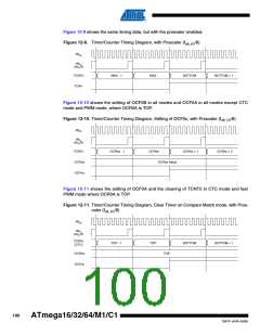 浏览型号ATMEGA16M1_1的Datasheet PDF文件第100页