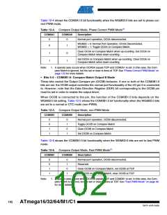 浏览型号ATMEGA16M1_1的Datasheet PDF文件第102页