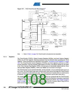 浏览型号ATMEGA16M1_1的Datasheet PDF文件第108页