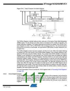 浏览型号ATMEGA16M1_1的Datasheet PDF文件第117页