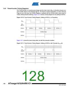 浏览型号ATMEGA16M1_1的Datasheet PDF文件第128页