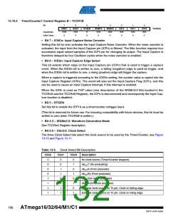 浏览型号ATMEGA16M1_1的Datasheet PDF文件第132页