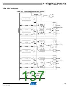 浏览型号ATMEGA16M1_1的Datasheet PDF文件第137页