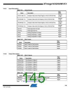浏览型号ATMEGA16M1_1的Datasheet PDF文件第145页