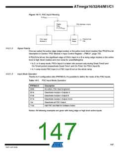 浏览型号ATMEGA16M1_1的Datasheet PDF文件第147页