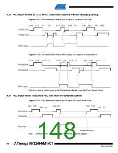 浏览型号ATMEGA16M1_1的Datasheet PDF文件第148页