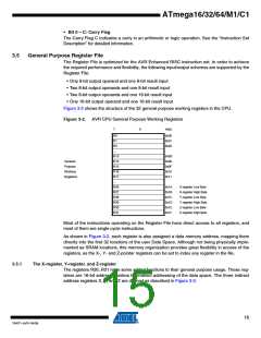 浏览型号ATMEGA16M1_1的Datasheet PDF文件第15页