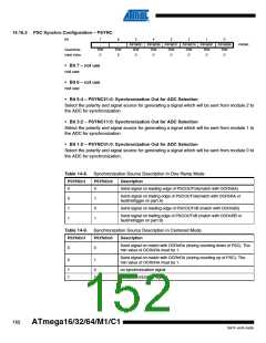 浏览型号ATMEGA16M1_1的Datasheet PDF文件第152页