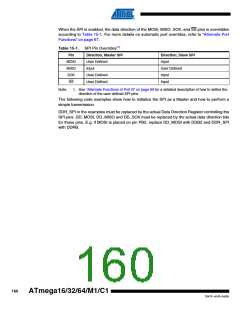 浏览型号ATMEGA16M1_1的Datasheet PDF文件第160页