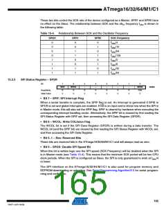 浏览型号ATMEGA16M1_1的Datasheet PDF文件第165页