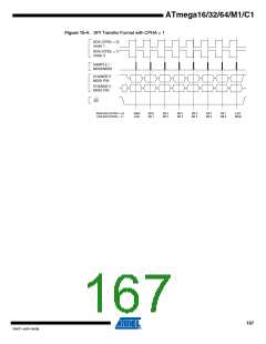 浏览型号ATMEGA16M1_1的Datasheet PDF文件第167页
