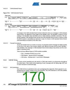 浏览型号ATMEGA16M1_1的Datasheet PDF文件第170页