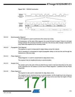 浏览型号ATMEGA16M1_1的Datasheet PDF文件第171页