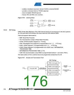 浏览型号ATMEGA16M1_1的Datasheet PDF文件第176页