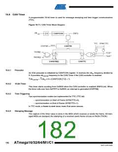 浏览型号ATMEGA16M1_1的Datasheet PDF文件第182页