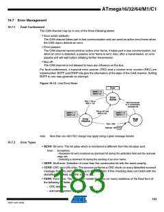 浏览型号ATMEGA16M1_1的Datasheet PDF文件第183页
