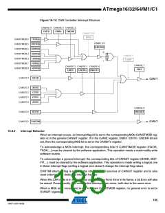 浏览型号ATMEGA16M1_1的Datasheet PDF文件第185页