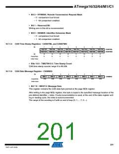 浏览型号ATMEGA16M1_1的Datasheet PDF文件第201页