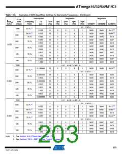 浏览型号ATMEGA16M1_1的Datasheet PDF文件第203页