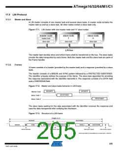浏览型号ATMEGA16M1_1的Datasheet PDF文件第205页