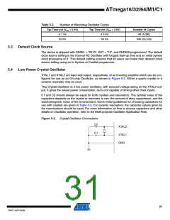 浏览型号ATMEGA16M1_1的Datasheet PDF文件第31页