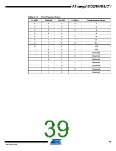 浏览型号ATMEGA16M1_1的Datasheet PDF文件第39页