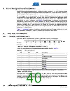浏览型号ATMEGA16M1_1的Datasheet PDF文件第40页