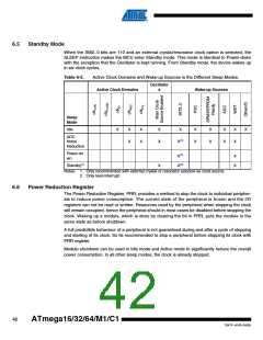 浏览型号ATMEGA16M1_1的Datasheet PDF文件第42页