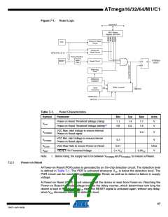 浏览型号ATMEGA16M1_1的Datasheet PDF文件第47页