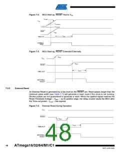 浏览型号ATMEGA16M1_1的Datasheet PDF文件第48页