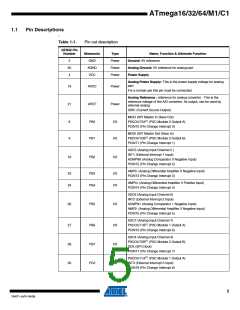 浏览型号ATMEGA16M1_1的Datasheet PDF文件第5页