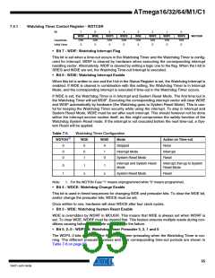 浏览型号ATMEGA16M1_1的Datasheet PDF文件第55页