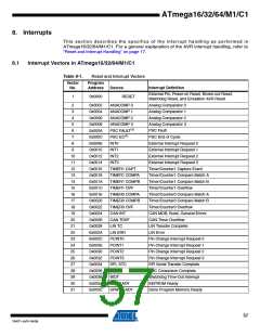 浏览型号ATMEGA16M1_1的Datasheet PDF文件第57页