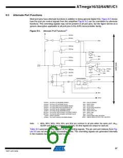 浏览型号ATMEGA16M1_1的Datasheet PDF文件第67页