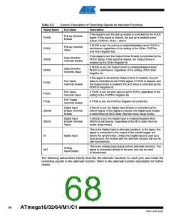 浏览型号ATMEGA16M1_1的Datasheet PDF文件第68页