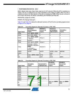 浏览型号ATMEGA16M1_1的Datasheet PDF文件第71页