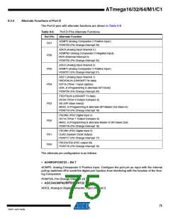 浏览型号ATMEGA16M1_1的Datasheet PDF文件第75页