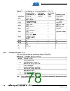 浏览型号ATMEGA16M1_1的Datasheet PDF文件第78页