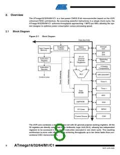 浏览型号ATMEGA16M1_1的Datasheet PDF文件第8页