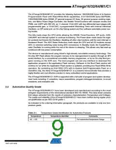 浏览型号ATMEGA16M1_1的Datasheet PDF文件第9页