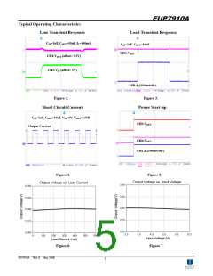 浏览型号EUP7910A的Datasheet PDF文件第5页