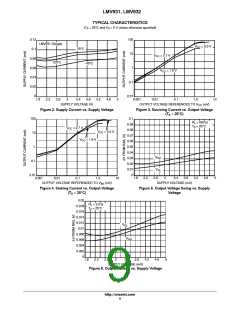 浏览型号LMV931的Datasheet PDF文件第9页