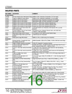 浏览型号LT5581的Datasheet PDF文件第16页