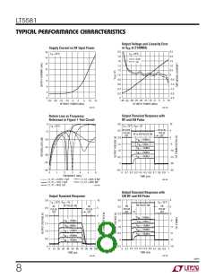 浏览型号LT5581的Datasheet PDF文件第8页